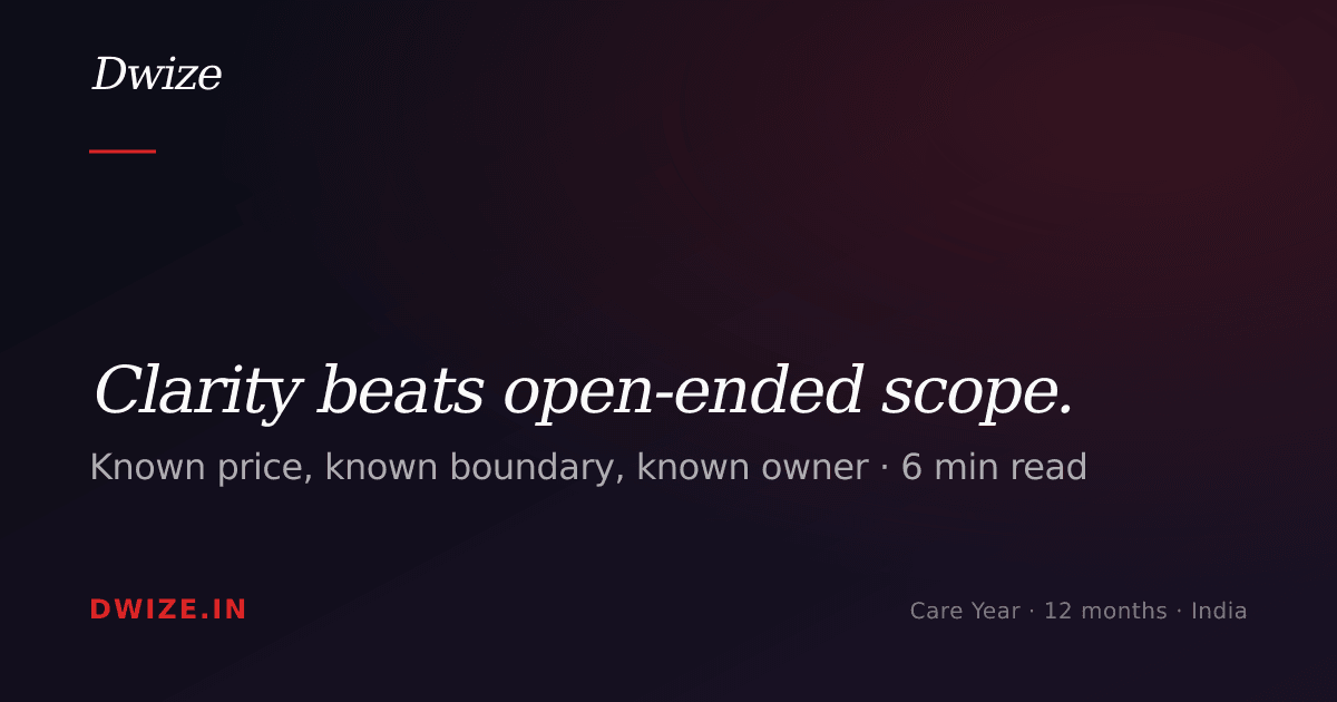 Clarity beats open-ended scope. — Dwize Insights