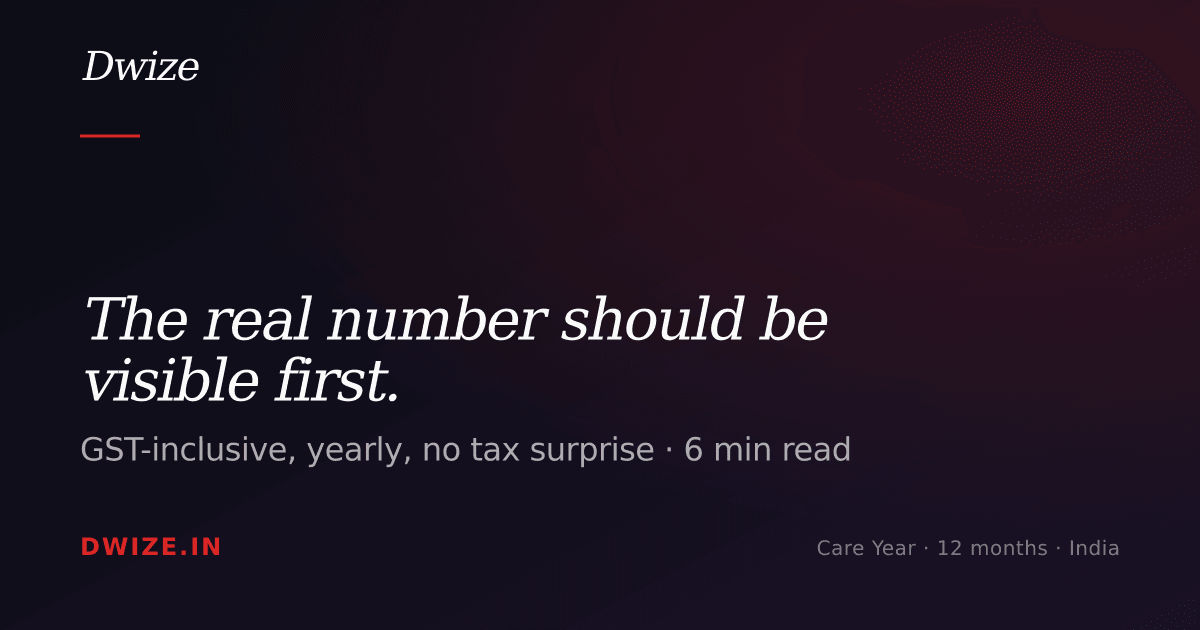 The real number should be visible first. — Dwize Insights