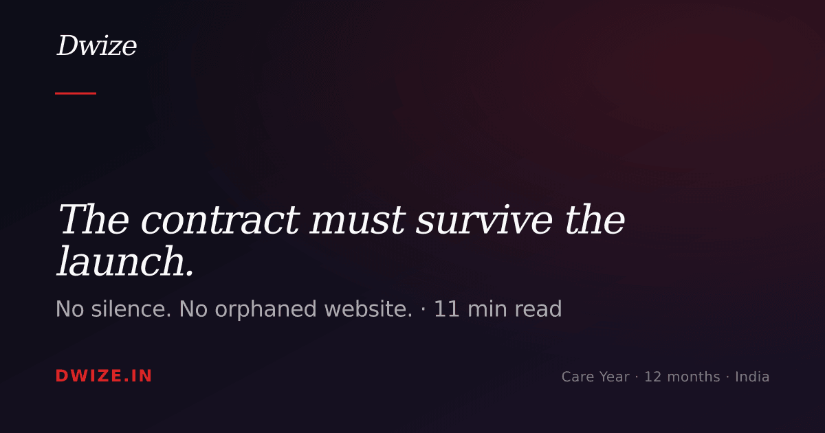The contract must survive the launch. — Dwize Insights