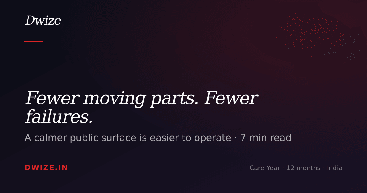 Fewer moving parts. Fewer failures. — Dwize Insights